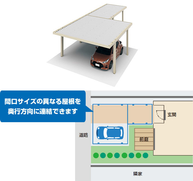 ビームス連結例