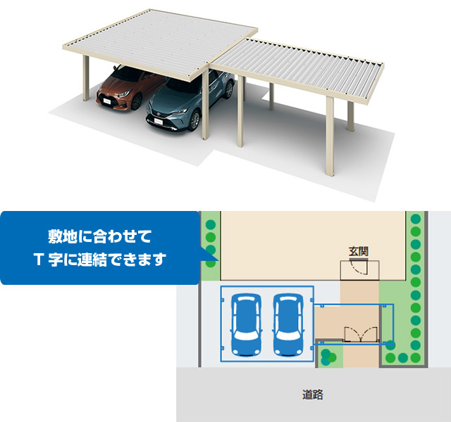 ビームス連結例