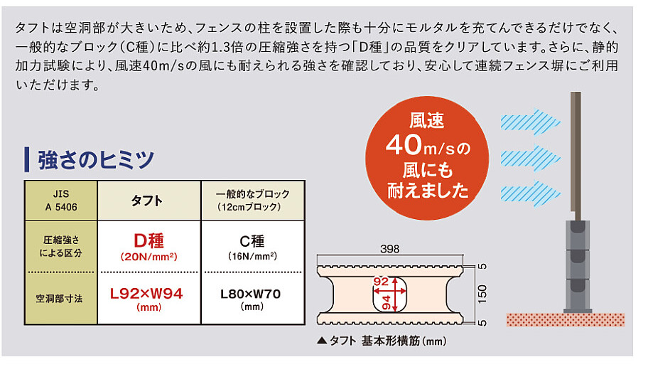 エスビック　タフト (4)