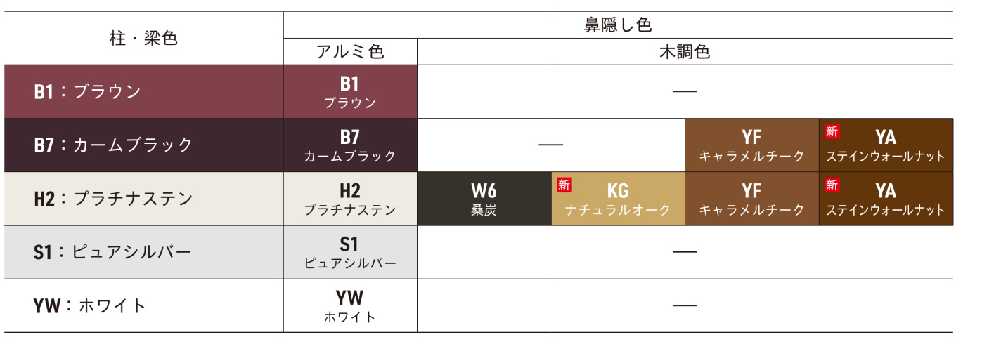 ジーポートPro (4)