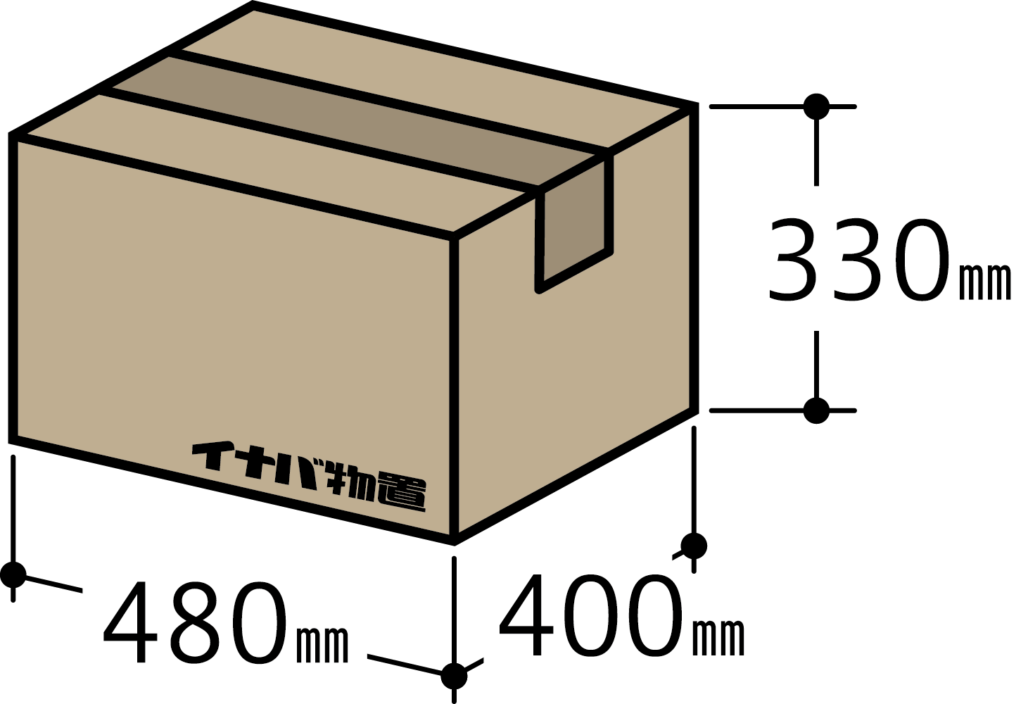 宅配ボックスTBJ