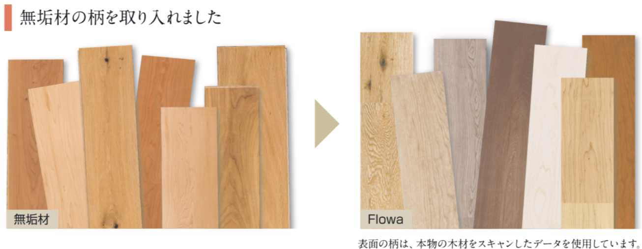 フロワ